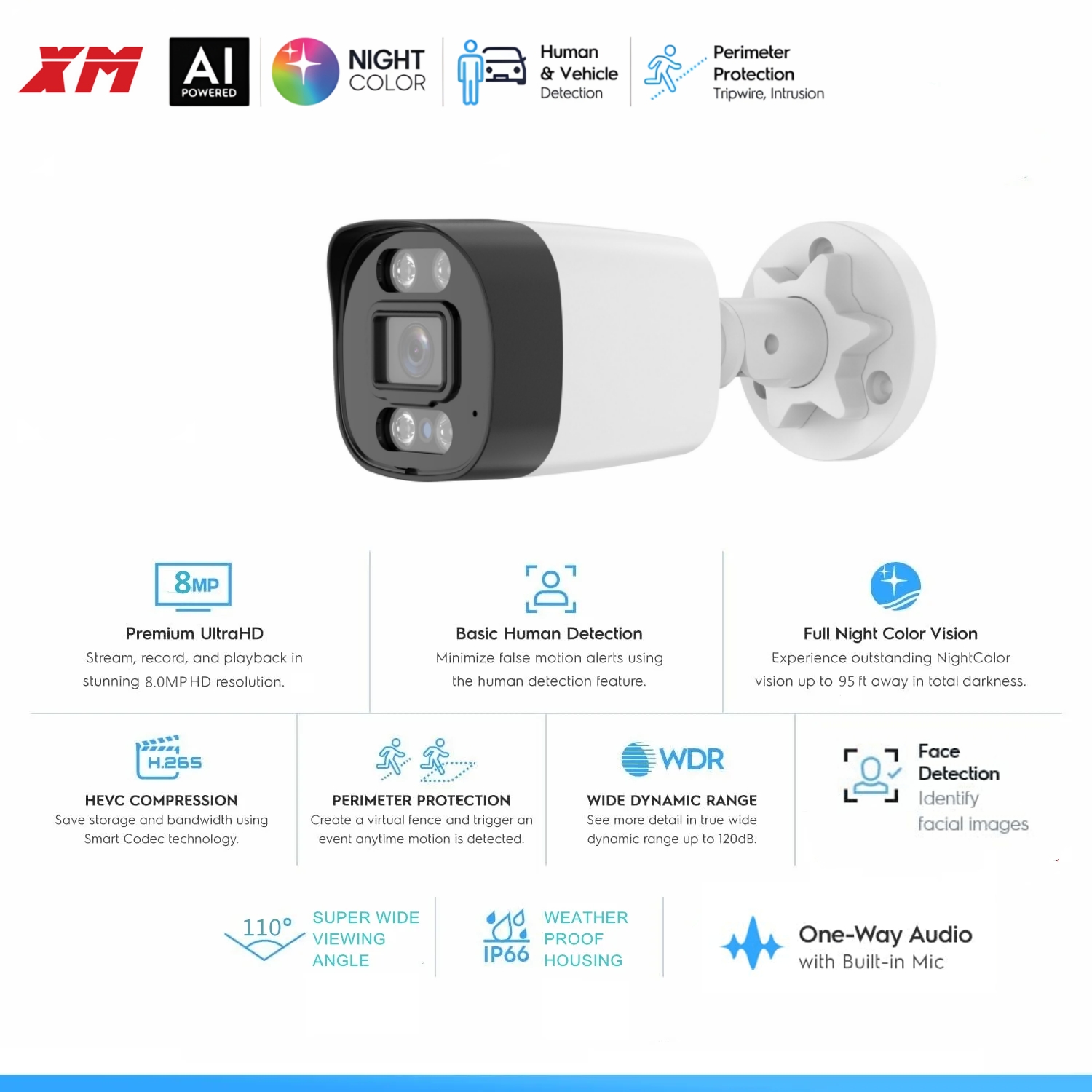 Home Cinema Outdoor - كاميرا مراقبة IP بدقة 4K مع