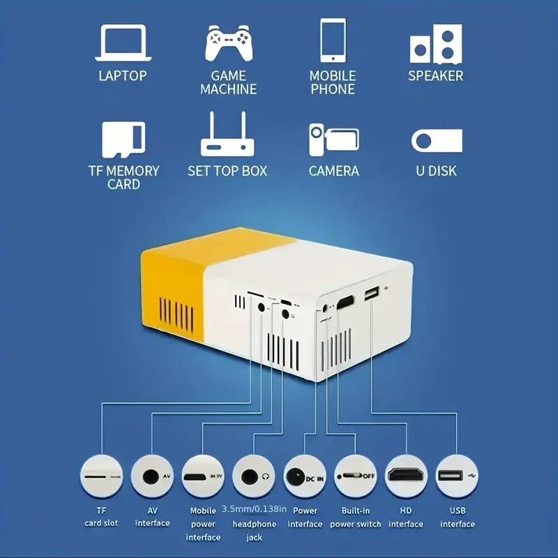 جهاز عرض فائق الوضوح لإسقاط جد - مراجعة Home Cinema Night وسعره