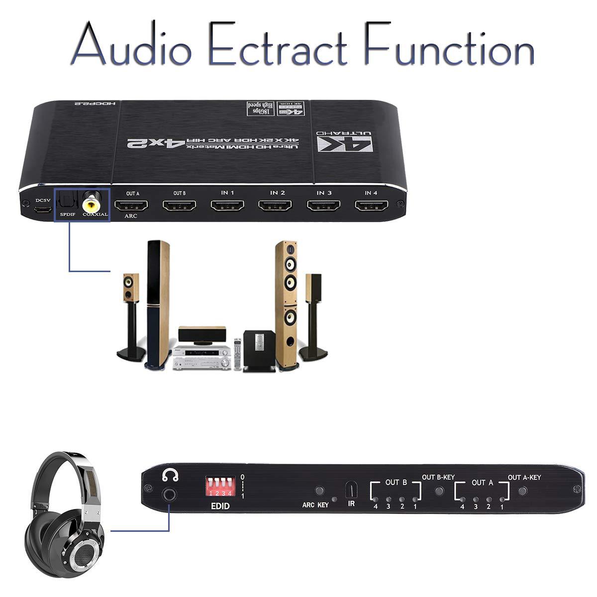 جهاز تقسيم المصفوفة المتوافق م - مراجعة Hdmi Arc Cable وسعره