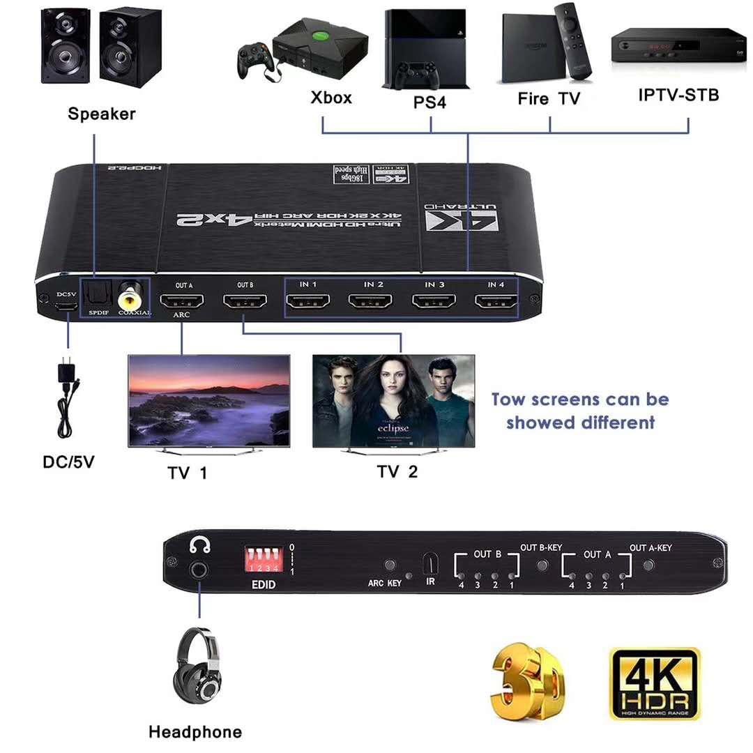 جهاز تقسيم المصفوفة المتوافق م - مراجعة Hdmi Arc Cable وسعره