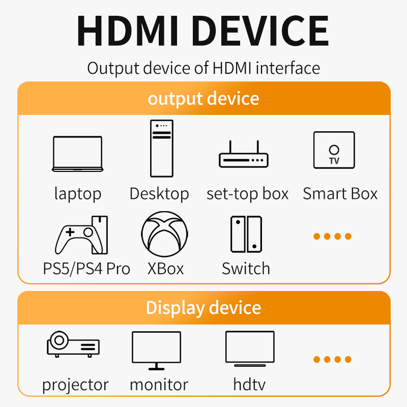 8K HDMI 2.1 كابل 4K @ 120 هرتز - مراجعة Hdmi Arc Cable وسعره