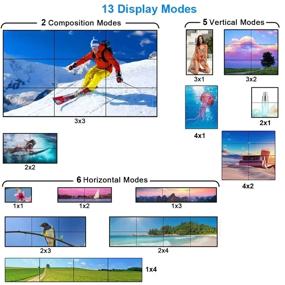 وحدة تحكم حائط فيديو HDMI ، مع - مراجعة Home Cinema Video Processor وسعره