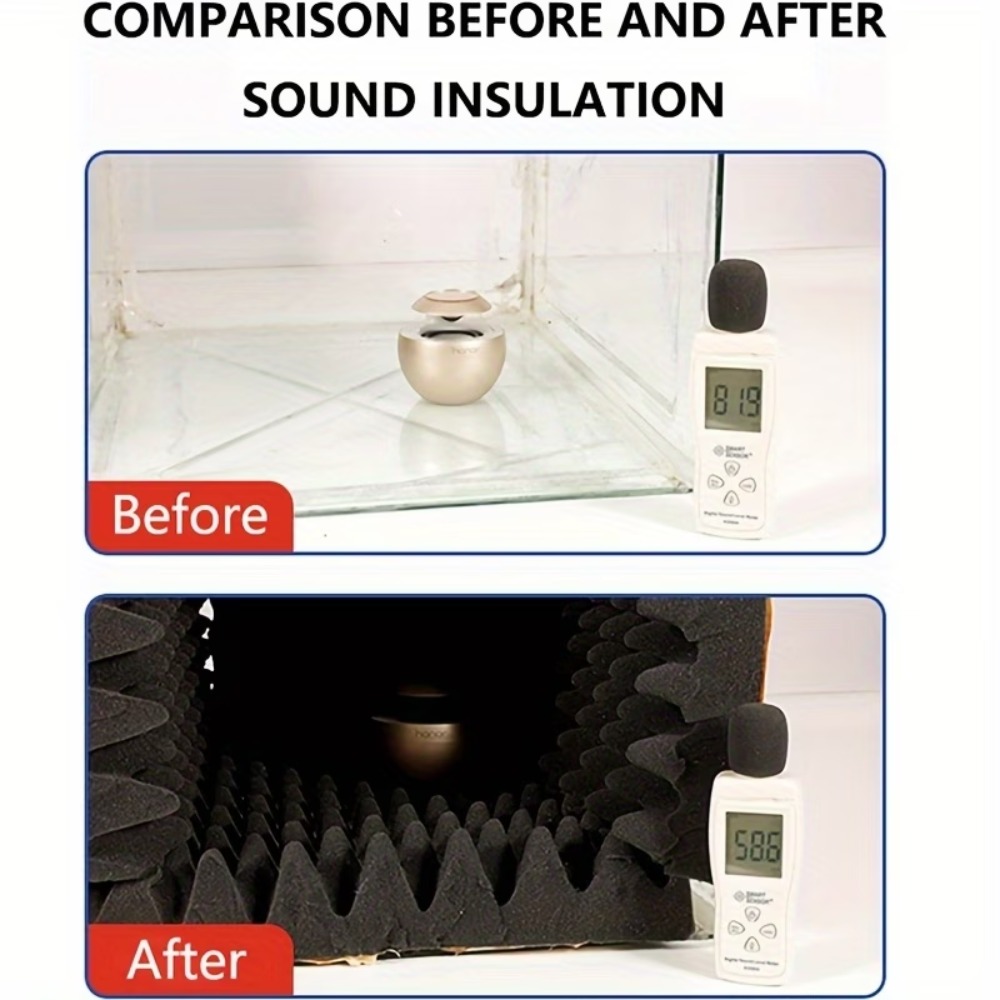 لفة واحدة من لوح رغوي عازل للص - مراجعة Acoustic Foam Panel وسعره