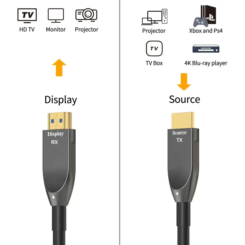 كابل ألياف بصرية AOC HDMI 2.0  - مراجعة Hdmi Arc Cable وسعره