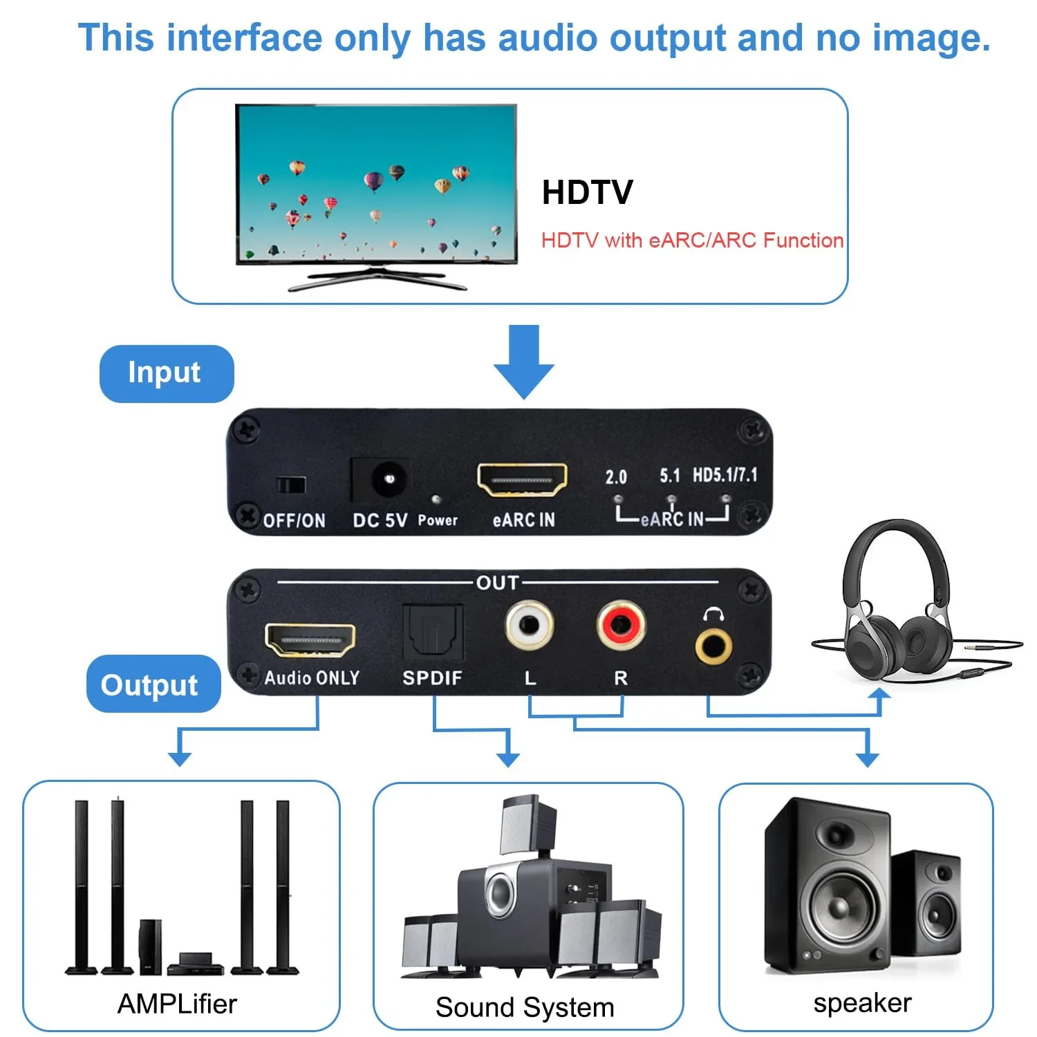 محول استخراج الصوت من HDMI EAR - مراجعة Hdmi Arc Cable وسعره