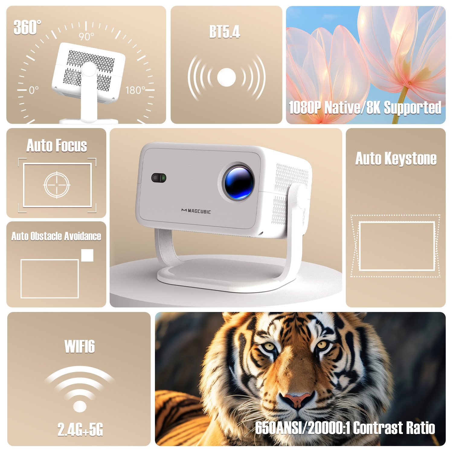 جهاز عرض Magcubic 8K L018 650A - مراجعة Home Cinema Night وسعره