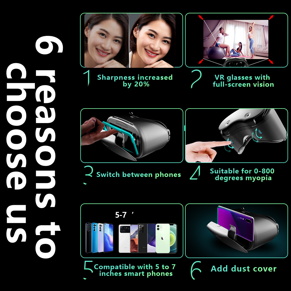 نظارات الواقع الافتراضي ثلاثية - مراجعة Home Cinema Glasses وسعره