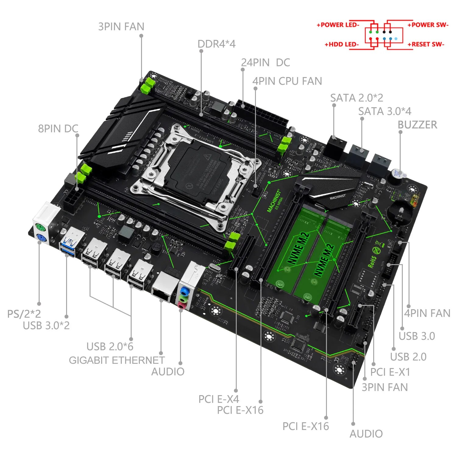 MACHINIST E5 MR9A V1.0 X99 الل - مراجعة Home Cinema Video Processor وسعره