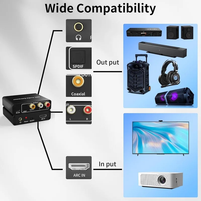 محول صوت ARC بتردد 192 كيلوهرت - مراجعة Hdmi Arc Cable وسعره