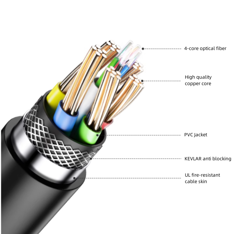 كابل ألياف ضوئية Hdmi فائق الس - مراجعة Hdmi Arc Cable وسعره