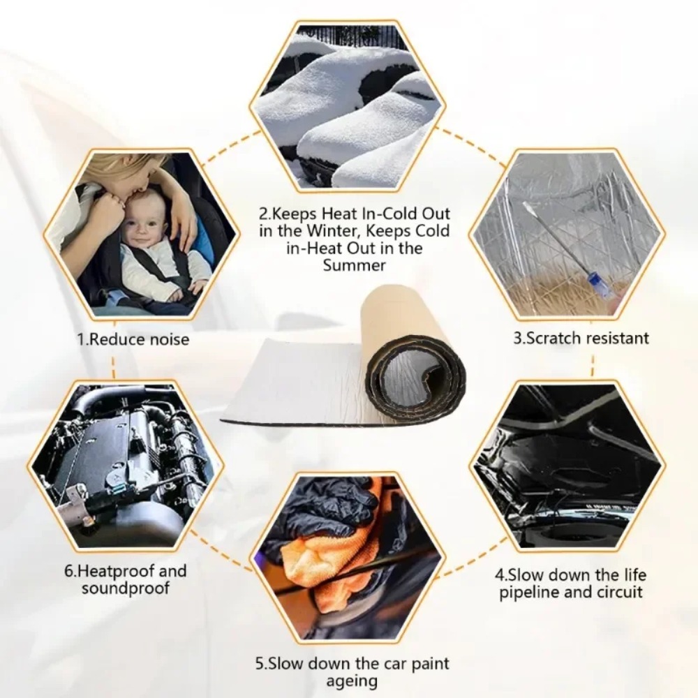 حصيرة عازلة للصوت للسيارة سميك - مراجعة Acoustic Foam Panel وسعره