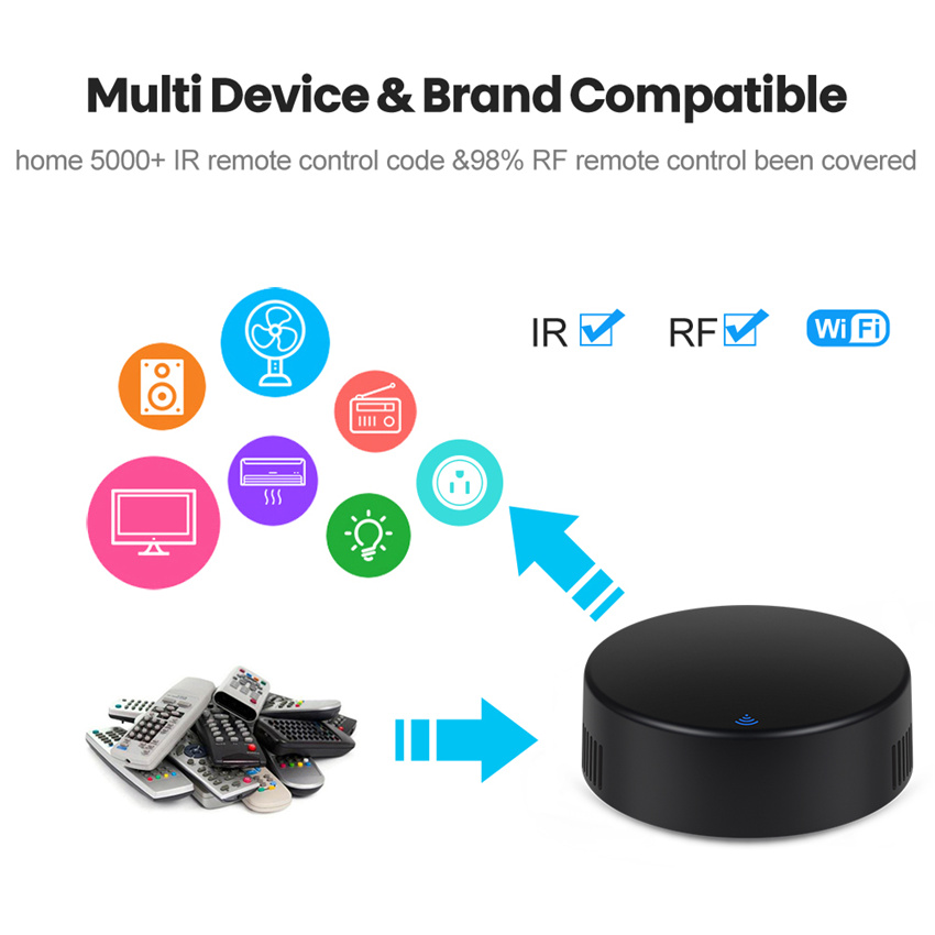 Tuya Smart-RF IR جهاز تحكم عن  - مراجعة Home Cinema Lg وسعره