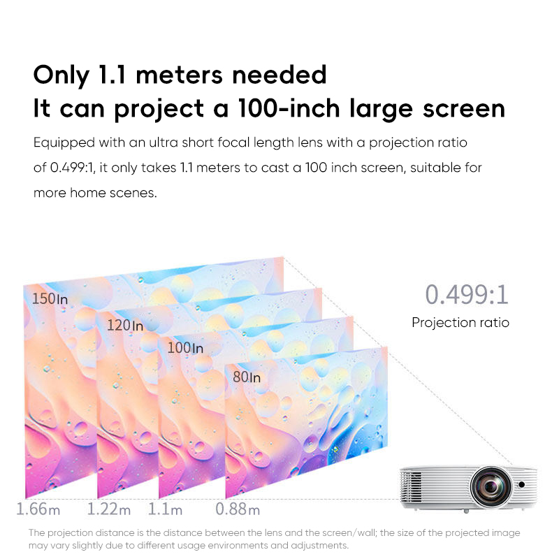جهاز عرض أوبتوما GT1080H قصير  - مراجعة Home Cinema Experience وسعره
