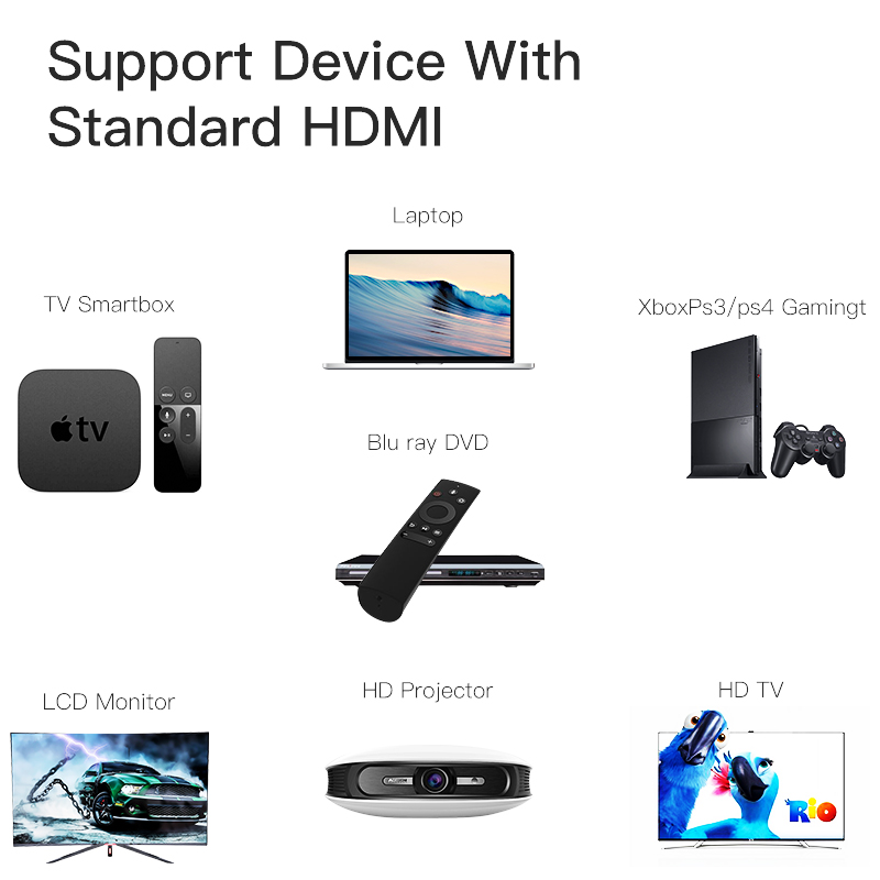 كابل Hdmi مع إيثرنت ، يدعم hd1 - مراجعة Hdmi Arc Cable وسعره
