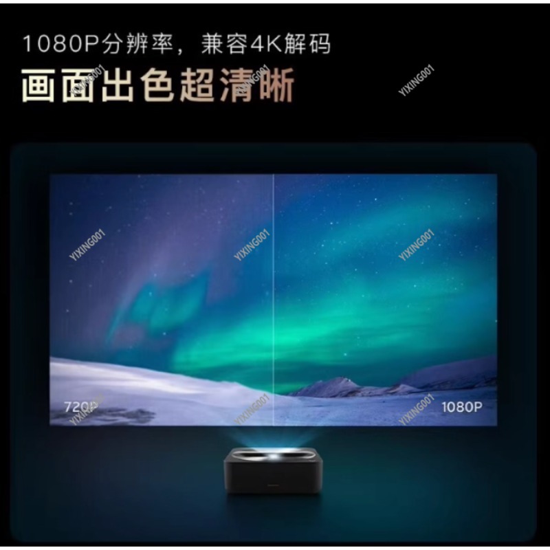 جهاز عرض R1 نانو 90% جديد بترك - مراجعة Home Cinema Experience وسعره