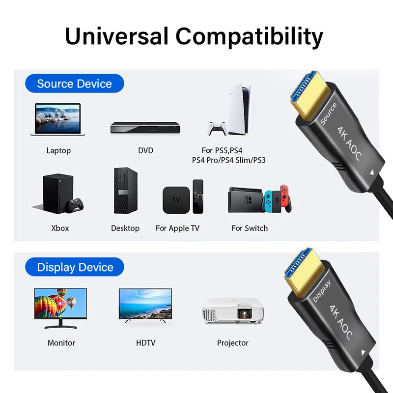 كابل ألياف بصرية HDMI بدقة 4K  - مراجعة Hdmi Arc Cable وسعره